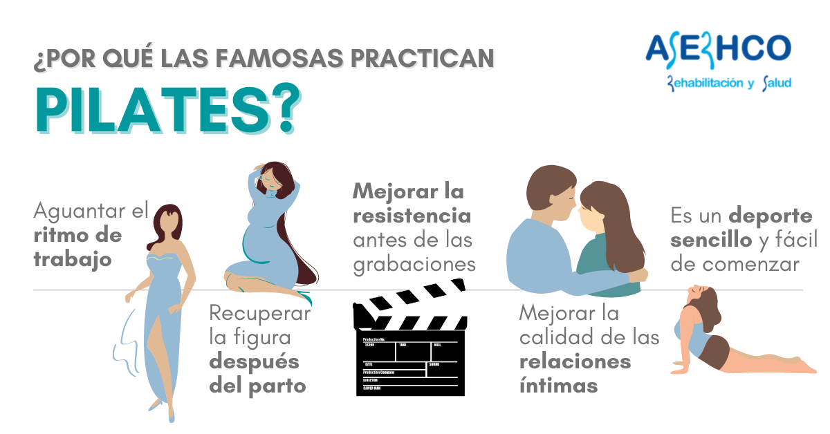 famosas que practican pilates