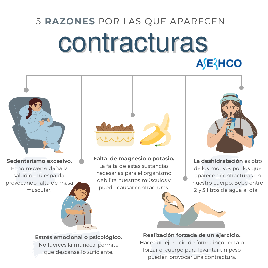 ¿Por qué aparecen las contracturas? 