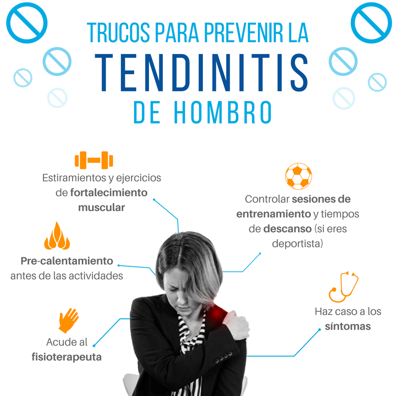 tengo tendinitis de hombro