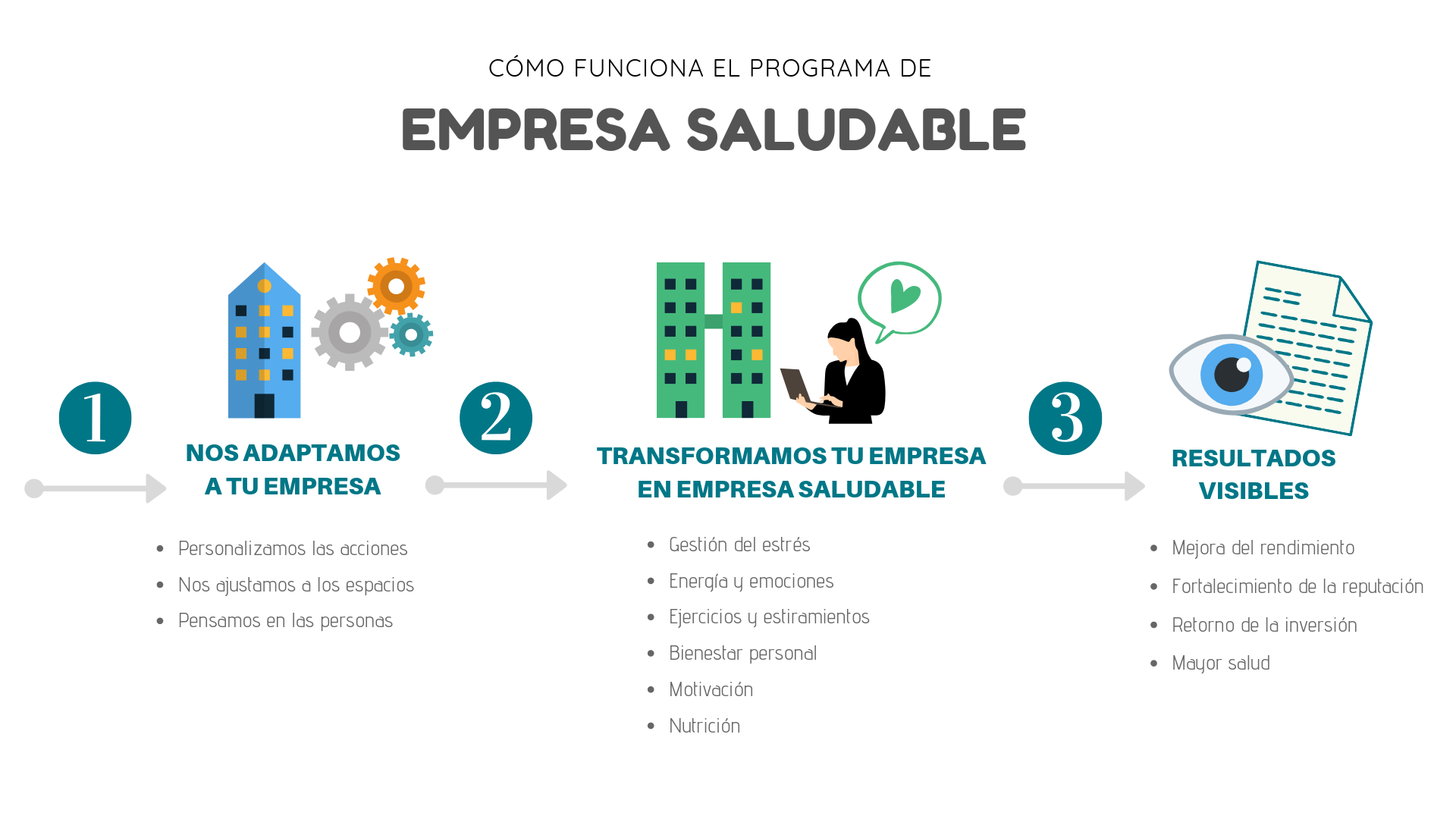 taller empresa 