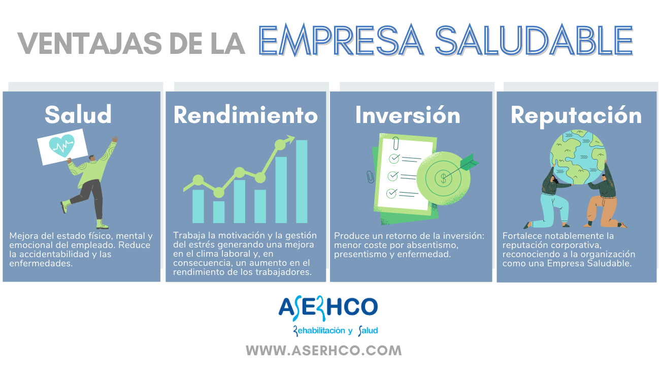 ventajas-de-la-empresa-saludable