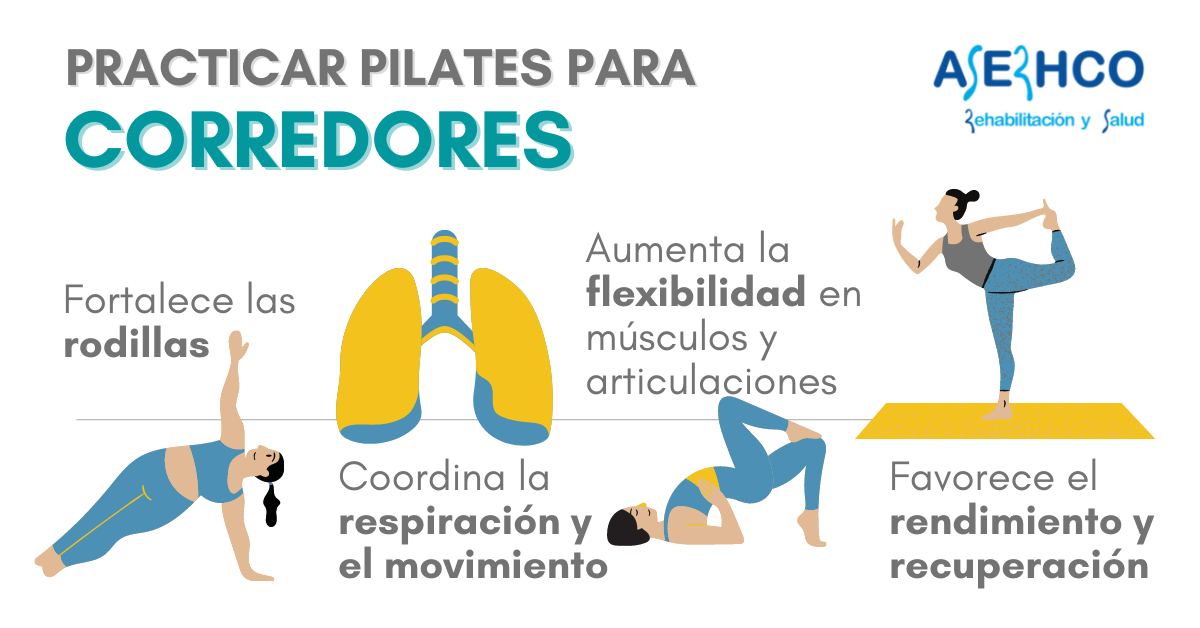 pilates para runners