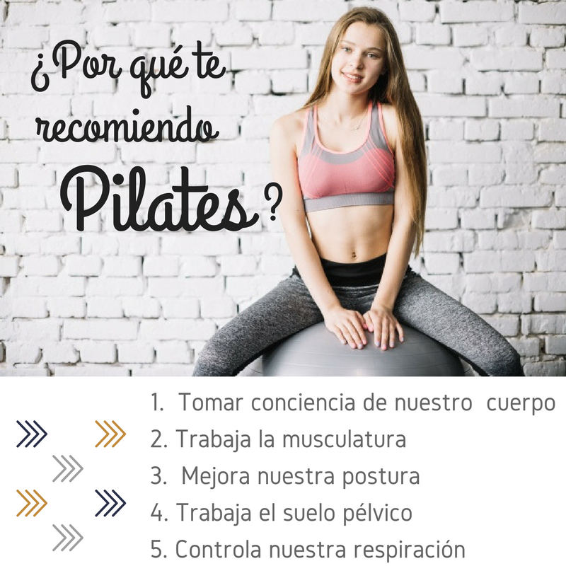 Microbio célula bostezando Por qué es bueno el Método Pilates y por qué te lo recomiendo?