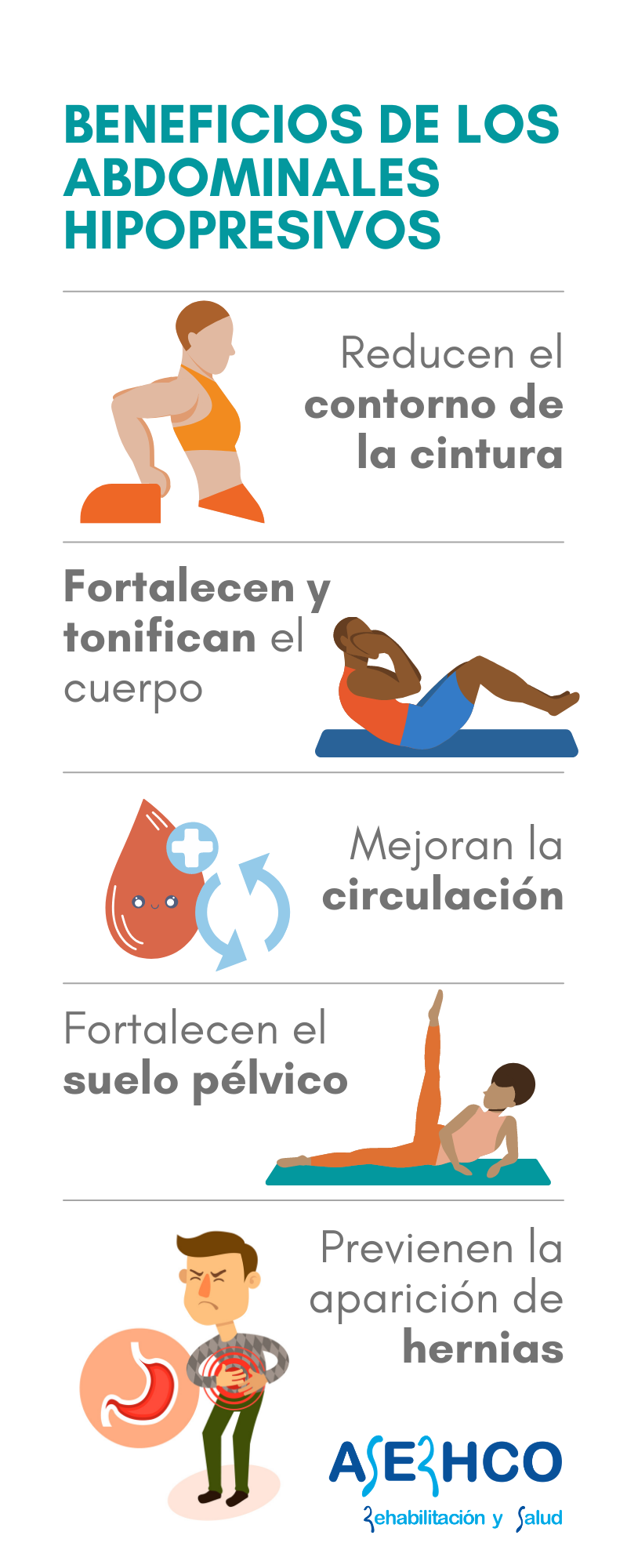 beneficios de los abdominales hipopresivos