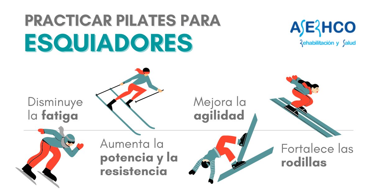 beneficios de pilates para los esquiadores