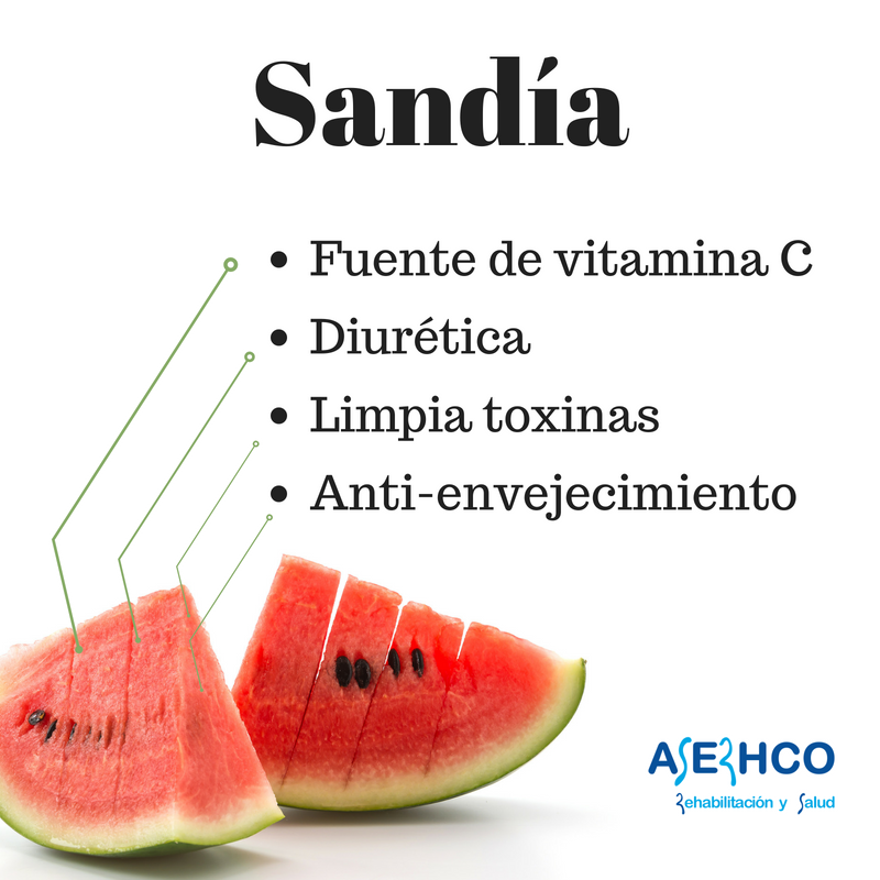 sandia propiedades 