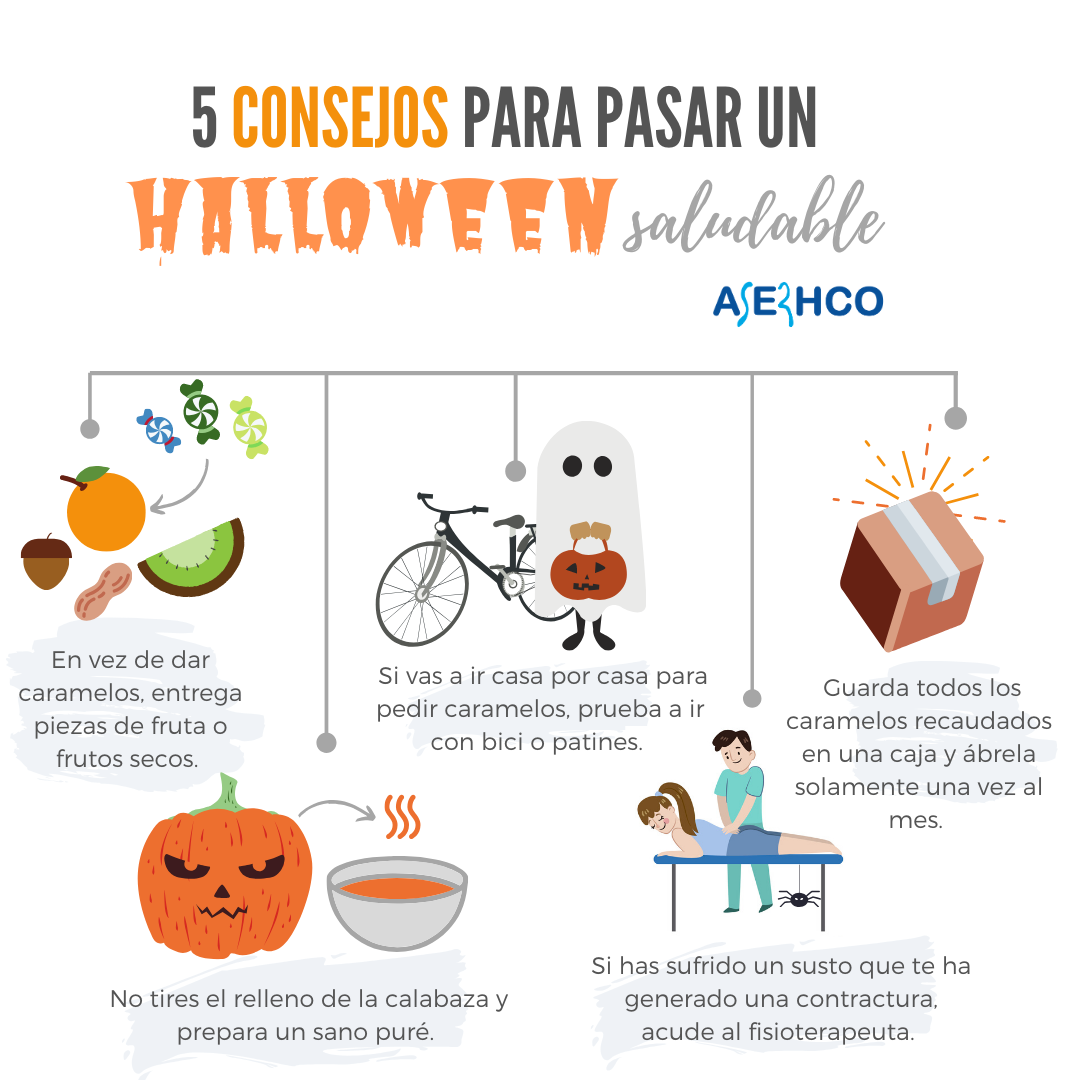 Complaciente perfil apoyo Qué hacer en Halloween? Diviértete con salud y bienestar