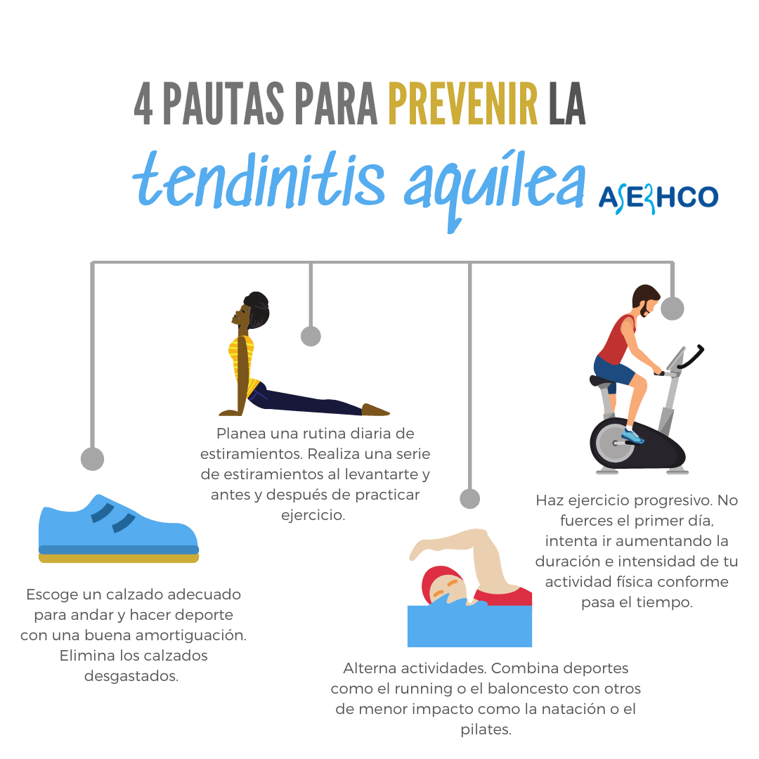 calzado adecuado para tendinitis aquilea