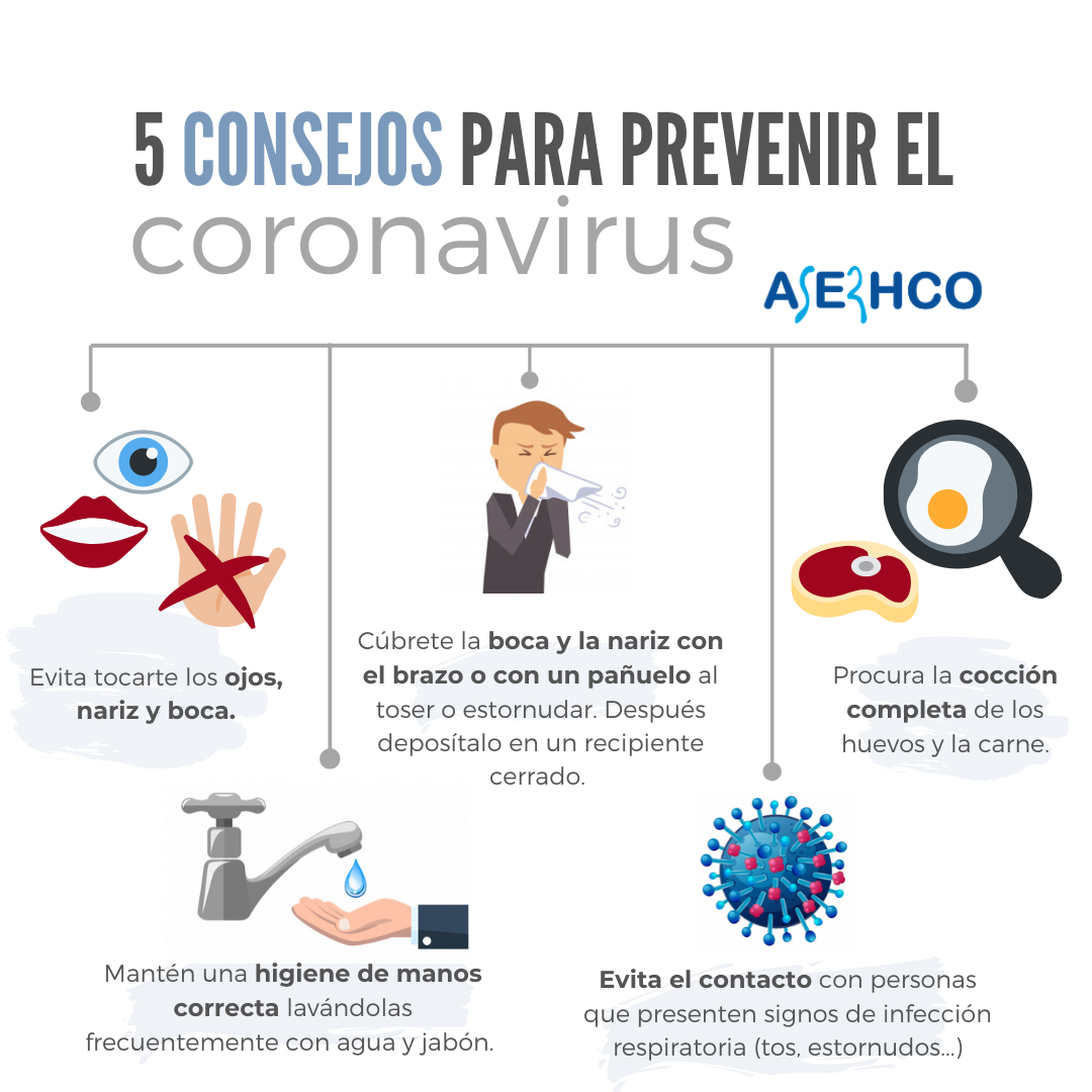 como-prevenir-coronavirus