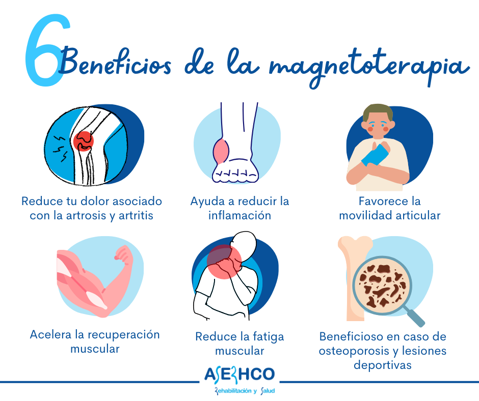 Beneficios de la magnetoterapia