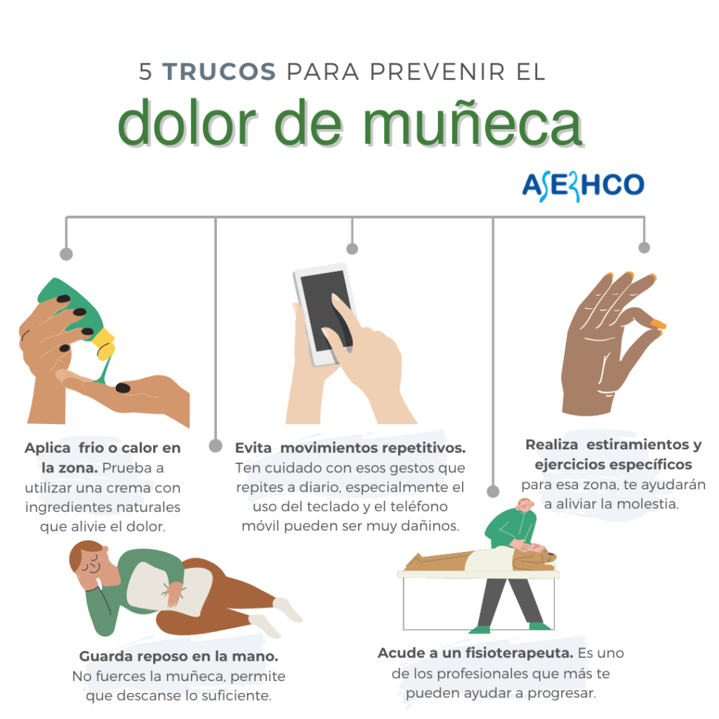 Infografía con 5 trucos para prevenir el dolor de muñeca